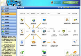 物流 软件,开启智慧物流新时代