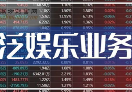 娱乐有什么股票,揭秘热门娱乐股票投资机会