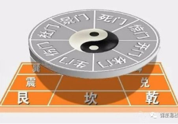 奇门遁甲免费算命,免费算命背后的古老智慧