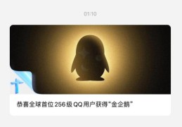 在线qq登录入口“爱芥末”成为全球首位256级QQ用户 解锁时光企鹅图标_中华网