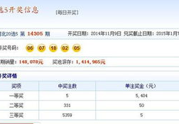20选5开奖结果,幸运号码揭晓，惊喜连连！