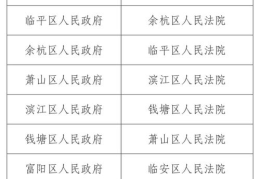 基层人民法院管辖所有的第一审行政案件,基层法院全面管辖第一审行政案件解析